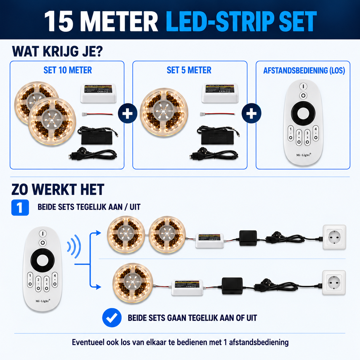 15m warm-wit.png, LED-strip, 15 meter set, afstandsbediening, stroomvoorziening, extensiekabel