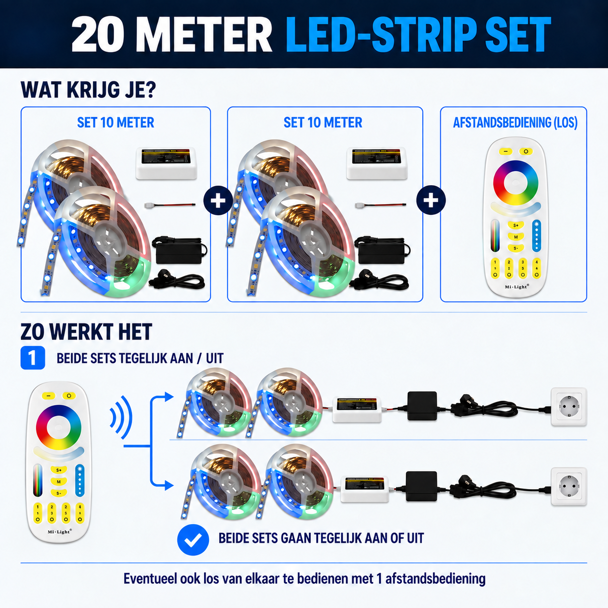20m RGBWW.png, LED-strip, 20 meter, afstandsbediening, aansluitingen, stroomadapter