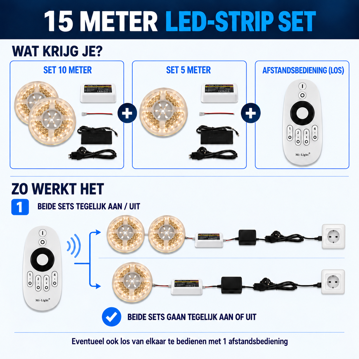 15m neutraal-wit.png, LED-strip, 15-meter, set, afstandsbediening, stroomadapter